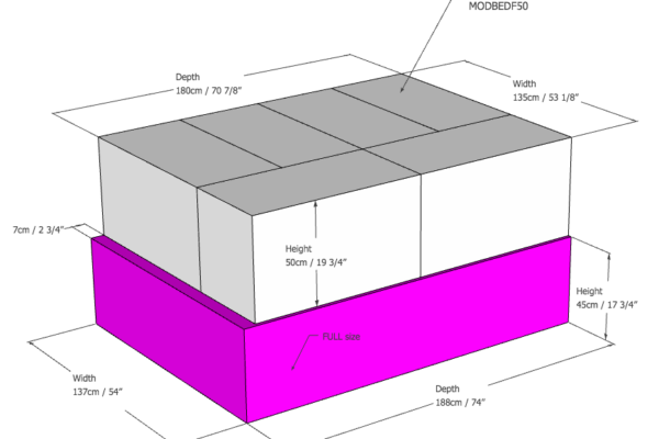 Full Bed Comparison